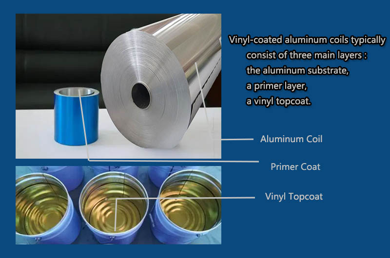 Vinyl Coated Aluminum Coil Stock Structure